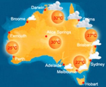 Klimaat in Australië