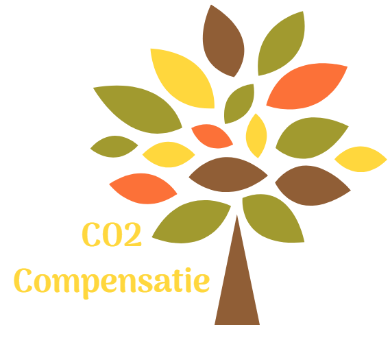 CO2 compensatie